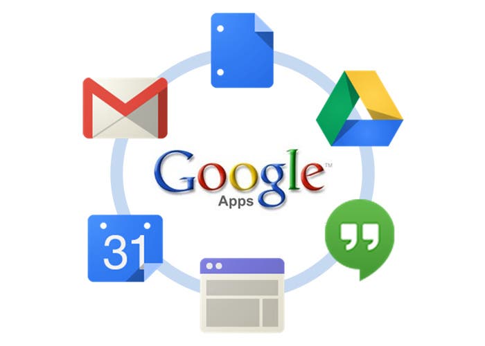 Google y sus servicios