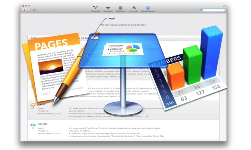 iwork