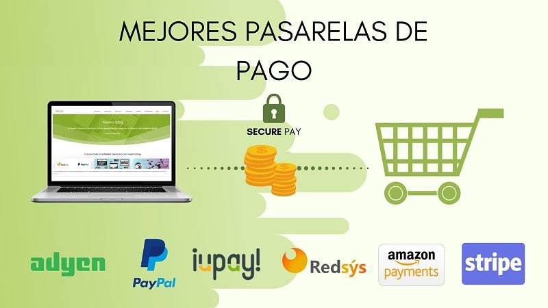 Pasarelas de pago en España